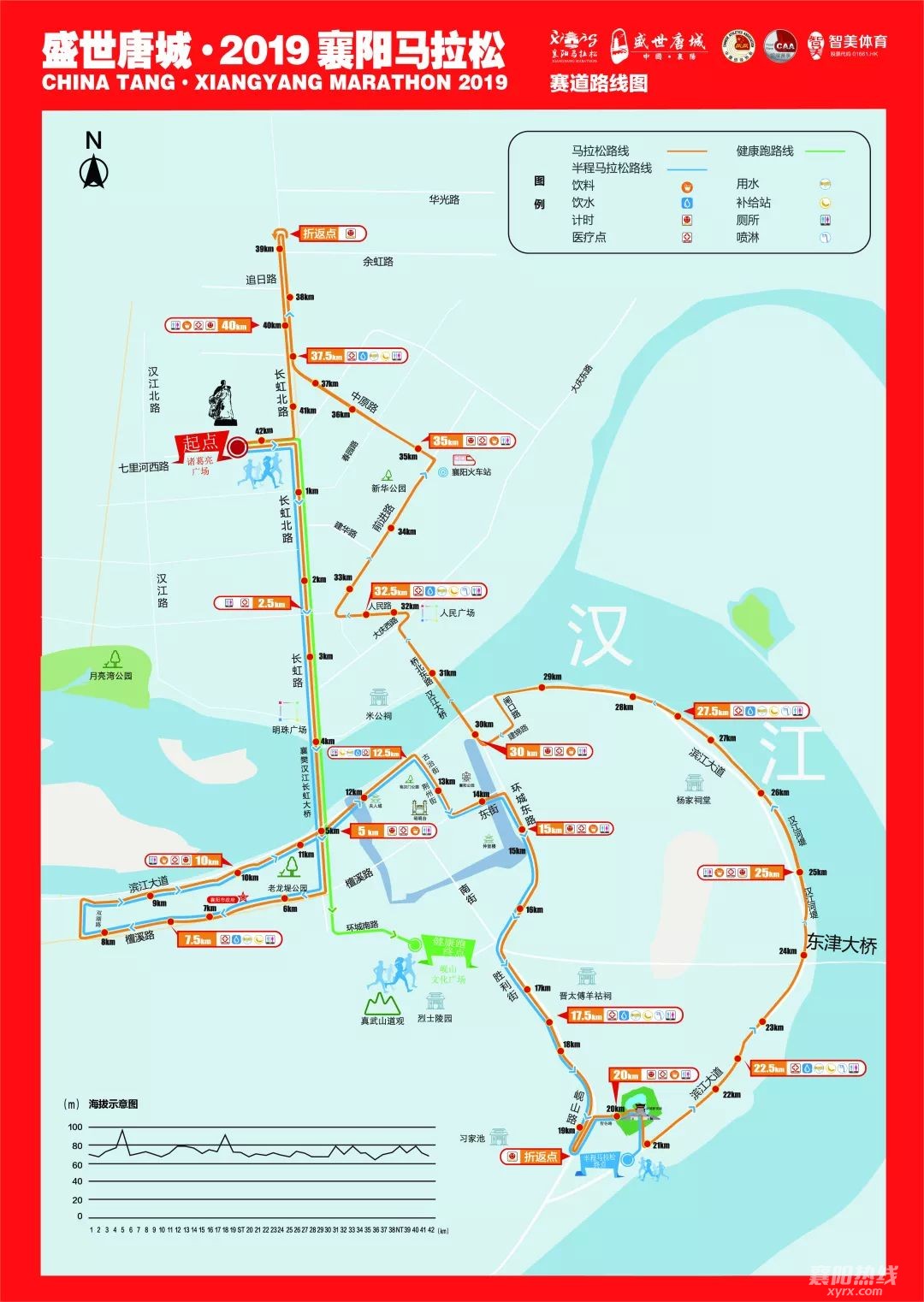 2019襄阳马拉松比赛路线